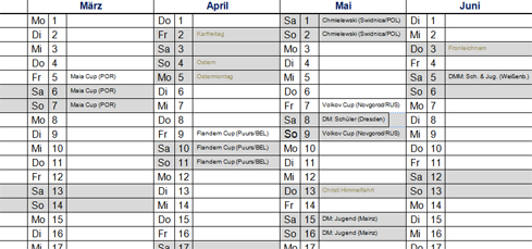 akrobastisch.de Wettkampfkalender 2010