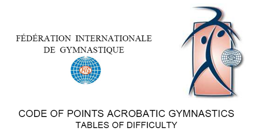 Die Tables of Difficulty