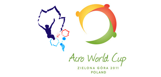 Welt Cup in Polen