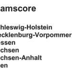 Schleswig-Holstein gewinnt Nachwuchsmeeting.